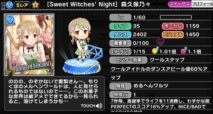 Sweet Witches' Night